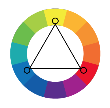 網站配色教學-三等分配色法