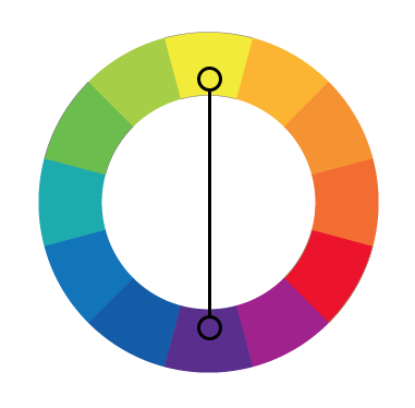 網站配色教學-互補色配色法