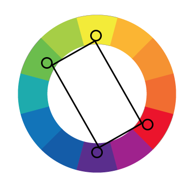 網站配色教學-矩形配色法